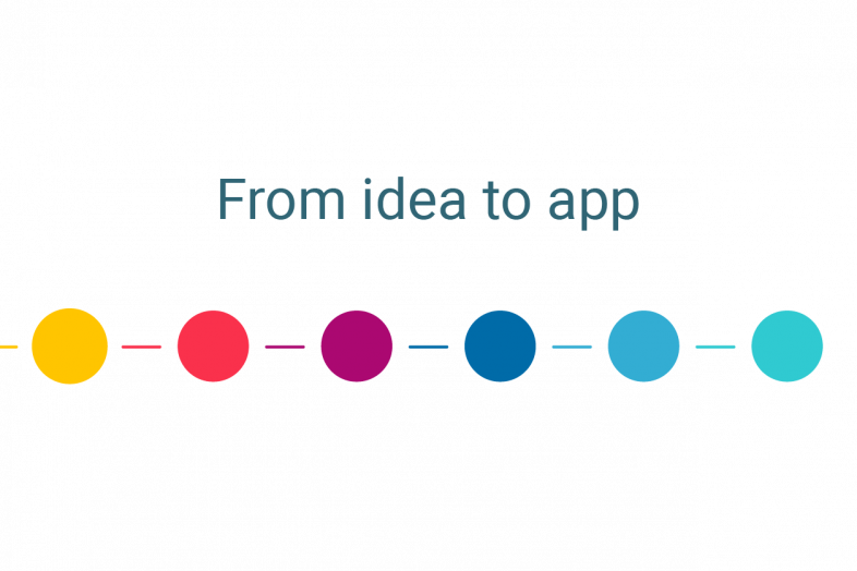 From idea to app - Introduction