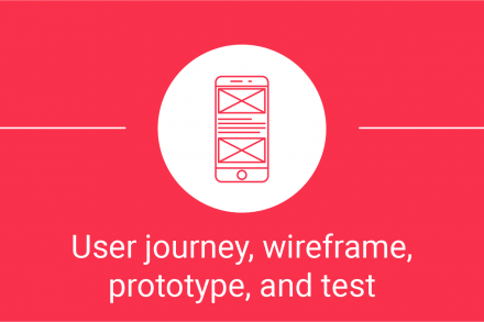 User journey, Wireframe, Prototype, and Test