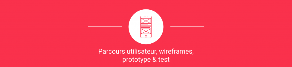 De l'idée à l'application - La parcours utilisateur, les wireframes, le prototype et les tests