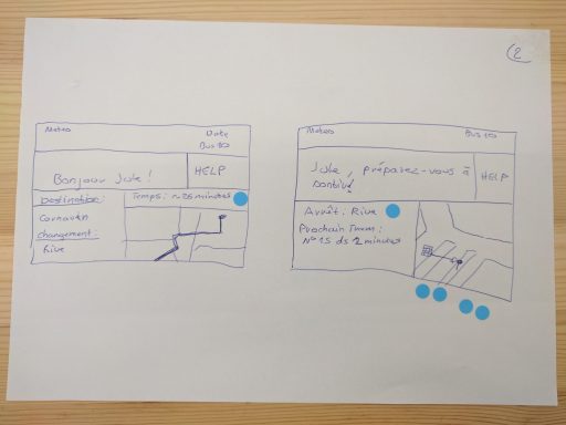Esquisser des idées Sketch Design Sprint
