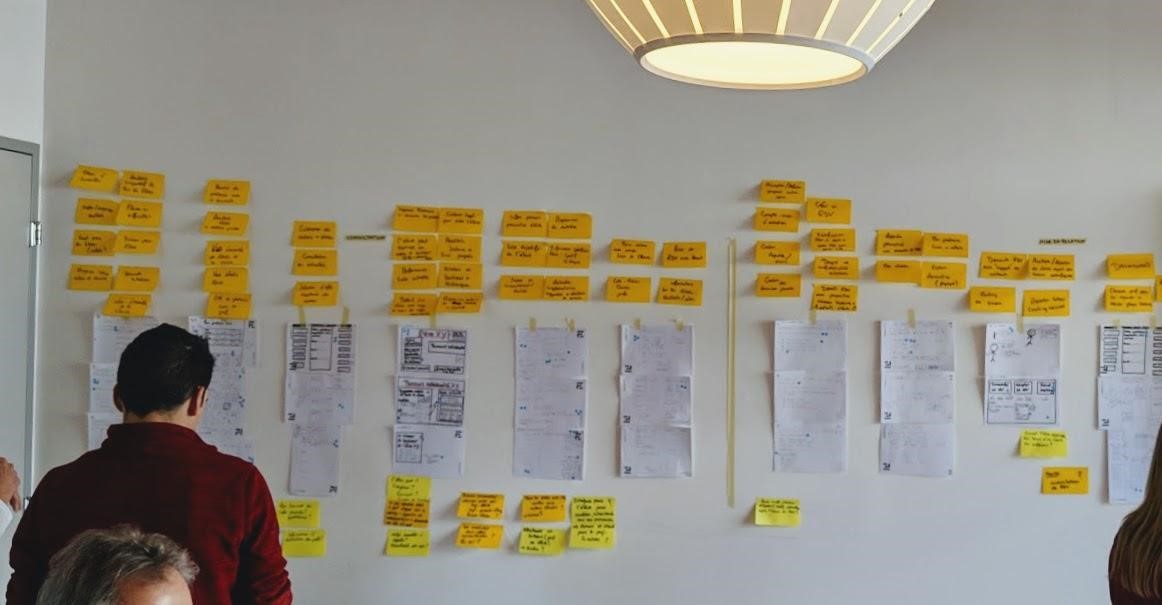 Exploration Design Sprint