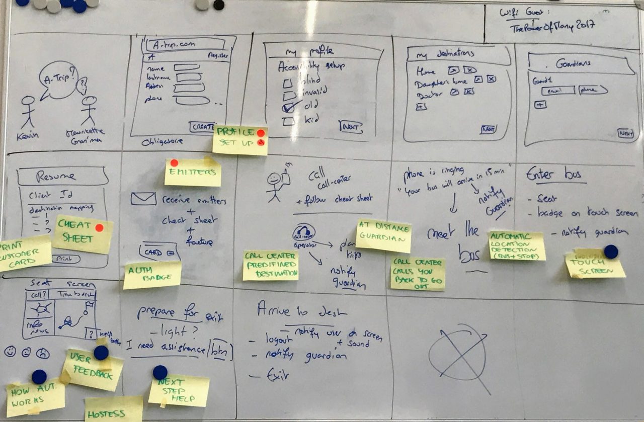 Storyboard Design Sprint