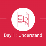Day 1 Understand - Design Sprint - A proven use case
