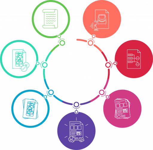 4/7 Jour 3 Décider - Design Sprint - Un cas d'utilisation qui a fait ses preuves